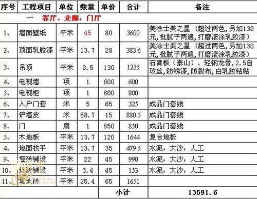 裝修報(bào)價(jià)單