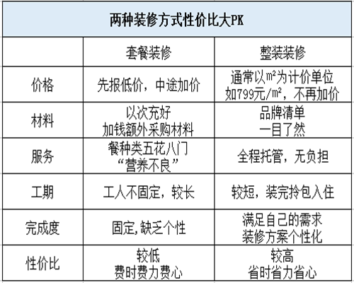 南寧公裝公司套路