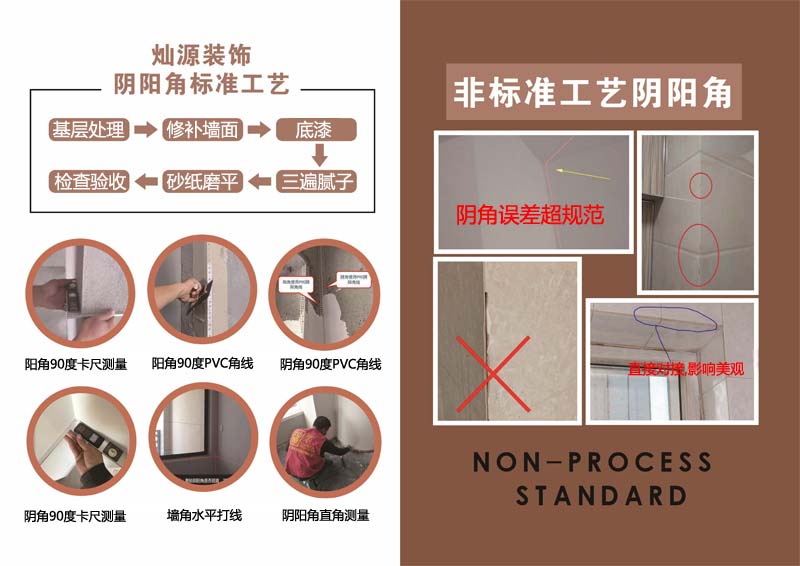 燦源裝飾陰陽角工藝 VS 非標(biāo)準(zhǔn)工藝